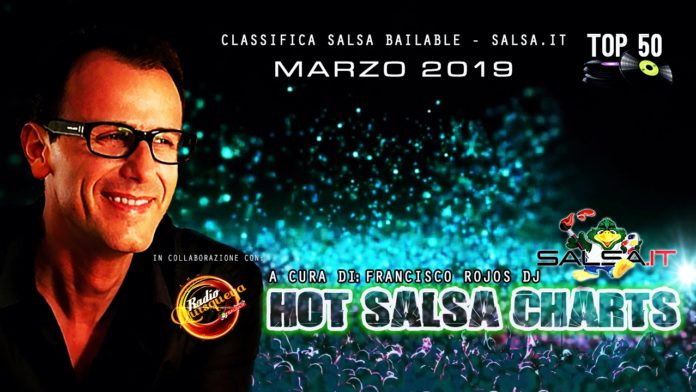 Hot Salsa Charts - Marzo 2019