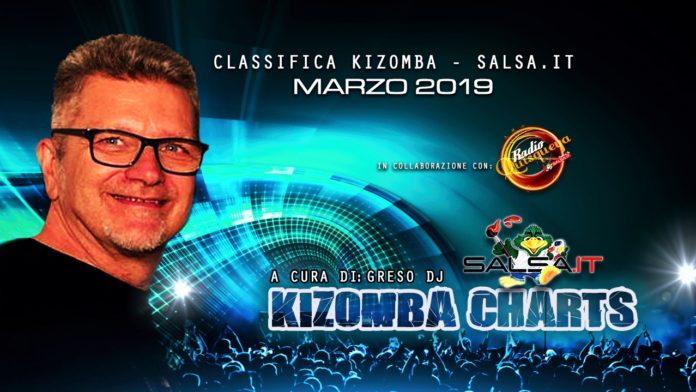 Kizomba Charts - Marzo 2019