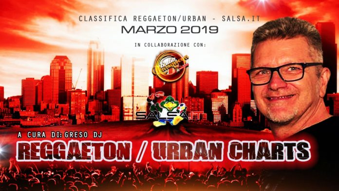 Reggaeton Urban Charts - Marzo 2019 (Top 30)