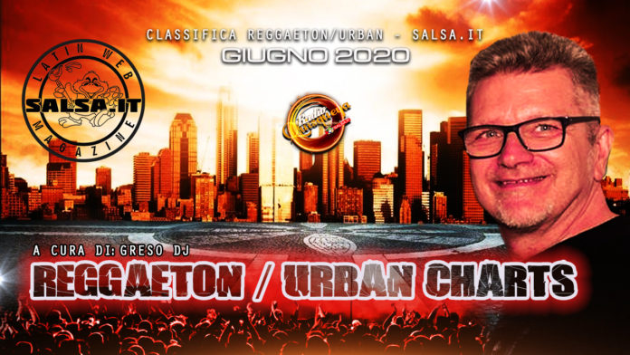 Reggaeton Urban Charts - Giugno 2020 (Top 30)