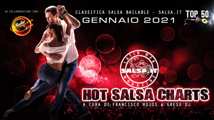 Hot Salsa Charts - Classifica Salsa Bailable - Gennaio 2021 (Los 50 Salsa Hit's)