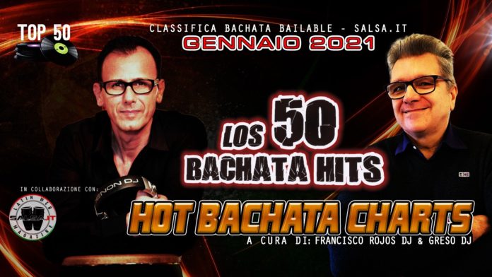 Los 50 Bachata Hits Gennaio 2021