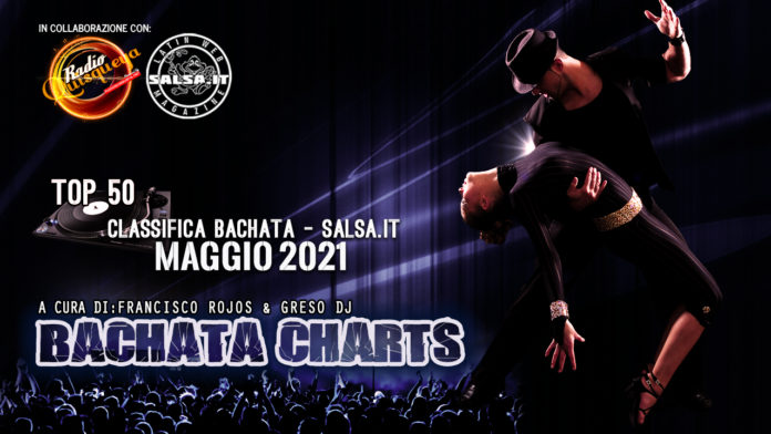 Hot Bachata Charts - Classifica Bachata Bailable - Maggio 2021 (Los 50 Bachata Hit's)