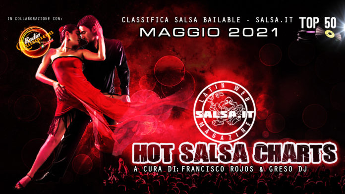 Hot Salsa Charts - Classifica Salsa Bailable - Maggio 2021 (Los 50 Salsa Hit's)