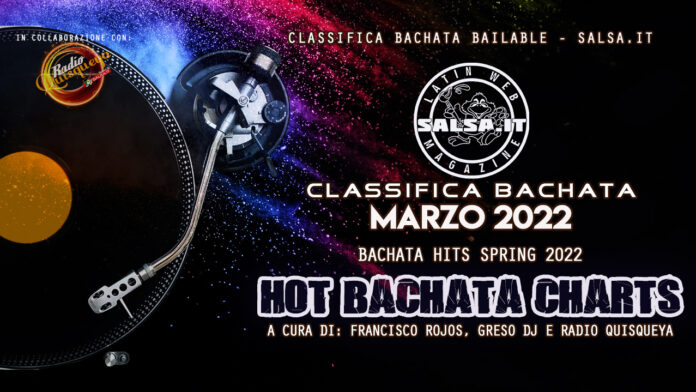 Bachata Charts Marzo 2022