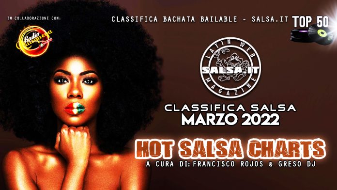 Hot Salsa Charts-Marzo 2022