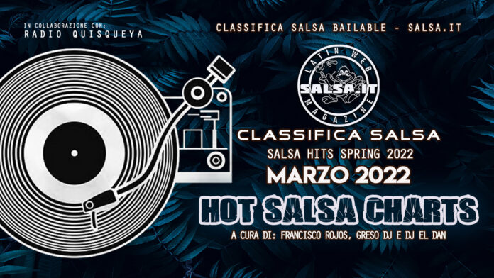 Salsa Charts-Marzo 2022