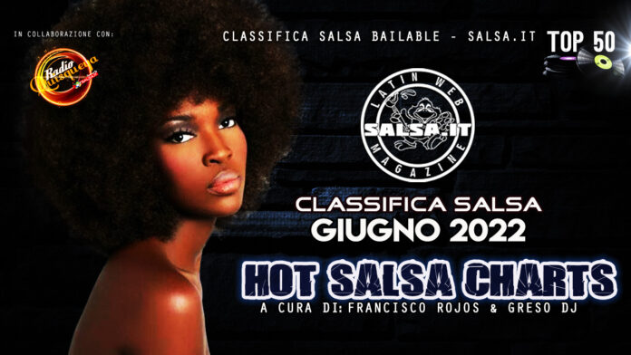 Hot Salsa Charts Giugno 2022