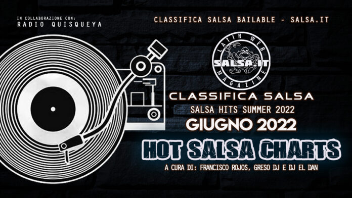 Salsa Charts-Giugno 2022
