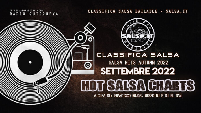 Salsa Charts-Settembre 2022