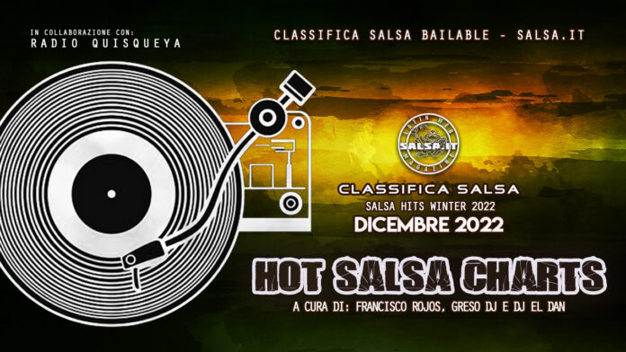 Salsa Charts-Dicembre 2022