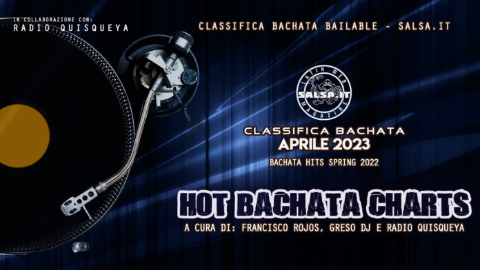 Bachata Charts Aprile 2023
