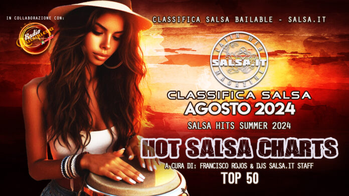 Classifica-Salsa-Summer-2024