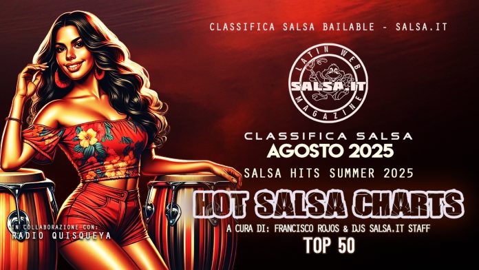Classifica-Salsa-Summer-2025