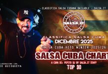 CLASSIFICA SALSA CUBANA – DICEMBRE 2025 (Cuban Salsa Charts – Winter 2025/26) Classifica-Salsa-Cuba-Winter-2025-26