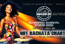 CLASSIFICA BACHATA – APRILE 2026 (Hot Bachata Charts – Spring 2026) Bachata-Charts-Spring-2026